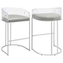 CoasterElevations 183406 Thermosolis - Clear Acrylic Bar Chair (Set of 2) - Chrome