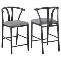 Coaster Fine Furniture 105549 Dolman - Counter Height Dining Side Chair (Set of 2) - Gray