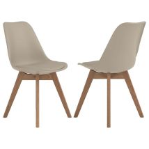 CoasterEveryday 110152 Caballo - Polypropylene Dining Side Chair (Set of 2) - Tan