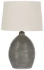 Ashley Furniture L100744 Joyelle - Terracotta Table Lamp  - Gray