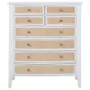 Coaster Fine Furniture 223475 Bexhill - 8-Drawer Chest Of Drawers - White
