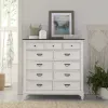 Liberty Furniture 417-BR32 Liberty Furniture 417-BR32 Allyson Park - 11 Drawer Chesser - Wirebrushed White / Charcoal
