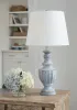 Ashley Furniture L235714 Cylerick - Terracotta Table Lamp - Antique Blue