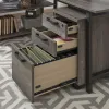 Liberty Furniture 686-HO-2DS Tanners Creek - 2 Piece Home Office Desk Set - Graystone