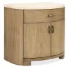 Pulaski Furniture BP432-170QN-KIT11 Pulaski Furniture BP432-170QN-KIT11 Leeza - Queen Upholstered Panel Bed With 2 Bachelor Chests - Brown