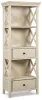 Ashley Furniture D647-76 Bolanburg - Display Cabinet - Antique White