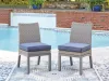 Ashley Furniture PCP418-601 Half Moon Beach - Side Chair With Cushion (Set of 2) - Blue / Gray