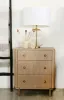 CoasterElevations 224302 Arini - 3-Drawer Nightstand - Sand Wash