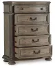 Ashley Furniture B944-46 Ardenfield - Five Drawer Chest - Light Brown