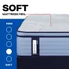 Sealy 53199431/53199431 Sealy 53199431/53199431 Posturepedic Plus - Paterson II Euro Pillow Top Soft Mattress - Split King