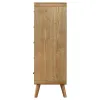 Coaster Fine Furniture 225095 Robyn - 5-Drawer Bedroom Chest Of Drawers - Light Ash