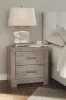 Ashley Furniture B070/31/36/71/96/92(2) Ashley Furniture B070/31/36/71/96/92(2) Culverbach - 6 Pc. - Dresser, Mirror, Queen Panel Bed, 2 Nightstands - Gray