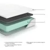 Sierra Sleep® by Ashley M69931 10 Inch Chime Memory Foam - Queen Mattress - Inner Spring - White
