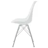 CoasterEveryday 102792 Juniper - Polypropylene Dining Side Chair (Set of 2) - White