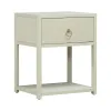 Liberty Furniture 2030GN-AT2126 Liberty Furniture 2030GN-AT2126 East End - 1 Shelf Accent Table - Green Mist