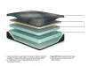 Sierra Sleep® by Ashley M31141 Sierra Sleep® by Ashley M31141 Millennium 2.0 Foam 12 Inch - King Mattress - Black