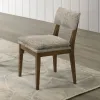 New Classic D2749-20 Miller - Side Chair (Set of 2) - Walnut