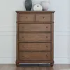 Liberty Furniture 104-BR41 Twin Lakes - 5 Drawer Chest - Chestnut