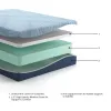 Sierra Sleep® by Ashley M20551 Sierra Sleep® by Ashley M20551 Peak 2.0 10 Memory Foam - California King Mattress - White