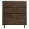 Coaster Fine Furniture 225015 Glenwood - 4-Drawer Chest Of Drawers - Warm Brown