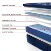 Sealy 53200431/53200431 Sealy 53200431/53200431 Posturepedic Elite - Brenham II Euro Pillow Top Firm Mattress - Split King