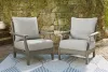 Ashley Furniture P802/838/820/701/702 Ashley Furniture P802/838/820/701/702 Visola - 5 Pc. - Lounge Set - Gray