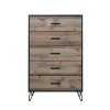 New Classic B5533-070 Elk River - Chest - Rustic