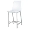 CoasterEssence 100265 Juelia - Counter Chair (Set of 2) - Chrome And Clear Acrylic
