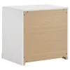 Coaster Fine Furniture 223091NVYKE-S4 Ines - 4 Piece Eastern King Bedroom Set - Navy And White High Gloss