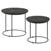 CoasterEssence 935842 Loannis - 2 Piece Round Mango Wood Nesting Table - Matte Black