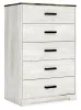 Ashley Furniture EB4121-245 Shawburn - Five Drawer Chest - Vinyl-Wrapped - White / Black / Gray