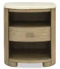 Pulaski Furniture BP432-180KGC-KIT7 Pulaski Furniture BP432-180KGC-KIT7 Leeza - California King Upholstered Panel Bed With 2 Accent Nightstands - Brown