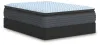 Sierra Sleep® by Ashley M33211 Sierra Sleep® by Ashley M33211 Destin Cove PT - Twin Mattress - Blue