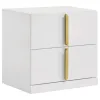 Coaster Fine Furniture 223091NVYQ-S5 Ines - 5 Piece Queen Bedroom Set - Navy And White High Gloss