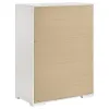 Coaster Fine Furniture 224945 Ives - 5-Drawer Bedroom Chest Of Drawers - White High Gloss