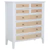Coaster Fine Furniture 223475 Bexhill - 8-Drawer Chest Of Drawers - White