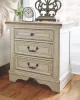 Ashley Furniture B743/31/36/46/58/56/97/93(2) Ashley Furniture B743/31/36/46/58/56/97/93(2) Realyn - 8 Pc. - Dresser, Mirror, Chest, King Upholstered Panel Bed, 2 Nightstands - Two-tone