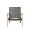 New Classic G5532-72 Radius - Patio Wood And Wicker Side Chair (Set of 2) - Gray