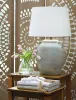 Ashley Furniture L100814 Shawburg - Terracotta Table Lamp - Antique Green