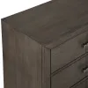 New Classic B6001-070 Landon - Chest - Walnut