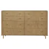 CoasterElevations 224303 Arini - 8-Drawer Dresser - Sand Wash