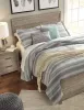 Ashley Furniture B070B8 Culverbach - Queen Panel Bed - Gray