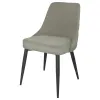 CoasterEveryday 106044 Cosmo - Upholstered Dining Side Chair (Set of 2) - Light Gray