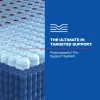Tempur Sealy 53204940 Tempur Sealy 53204940 Posturepedic Elite - High Point II Medium Mattress - Full