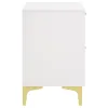 CoasterEveryday 224402 Kendall - 2-Drawer Nightstand - White