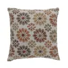 Furniture of America PL6024OR-L-2PK Kyra - Pillow 22