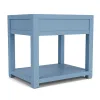 Riverside Furniture 31733 Riverside Furniture 31733 Rosalie - End Table - Blue