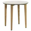 Coaster Fine Furniture 703718-S3 Aldis - 3 Piece Coffee And End Table Set - White