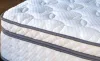 Tempur Sealy Shilpi-Testing Shilpi Testing Product