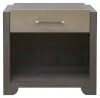 Pulaski Furniture P402-BR-K1-KIT7 Pulaski Furniture P402-BR-K1-KIT7 Anderson Park - Queen Upholstered Panel Bed With Open Nightstand - Moose Trail / Frontier Brown